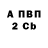 APVP кристаллы Larisa Kozhukhova